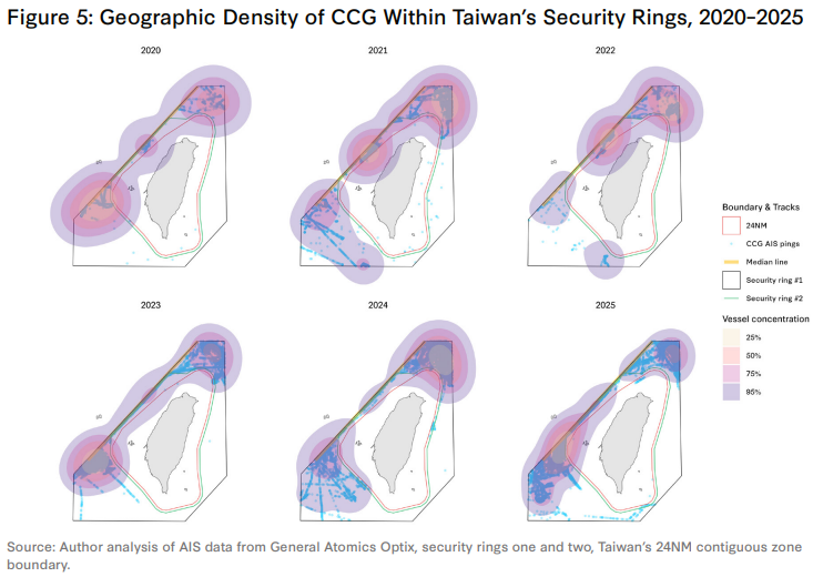 CSIS's tweet photo. A new report from @csisfutures introduces a spatial-temporal approach to track and measure a growing and sustained campaign by China to apply pressure on Taiwan through both its air and maritime forces.

Read the report here: https://t.co/KojEEt0gmM https://t.co/tPM2OfV6pK