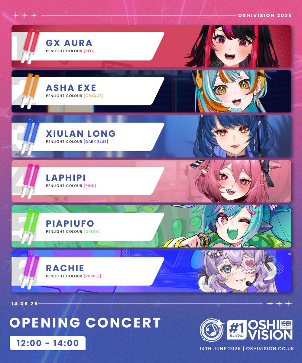 OshiVision's tweet photo. ✨CONCERT ANNOUNCEMENT ✨

We are happy to announce there will be 3 concerts happening at Oshi Vision!✨

And today we have for you, the wonderful talents who will be performing in the Opening Concert!

Gx Aura (@GXAuraOfficial)
Asha EXE (@ASHA_EXE)
Xiulan Long (@XiulanLong)
Laphipi (@Laphipii)
PiaPiUFO (@PiaPiUFO )
& Rachie (@splendiferachie)

They'll be starting off the festivities with a bang!

#OshiVision2026