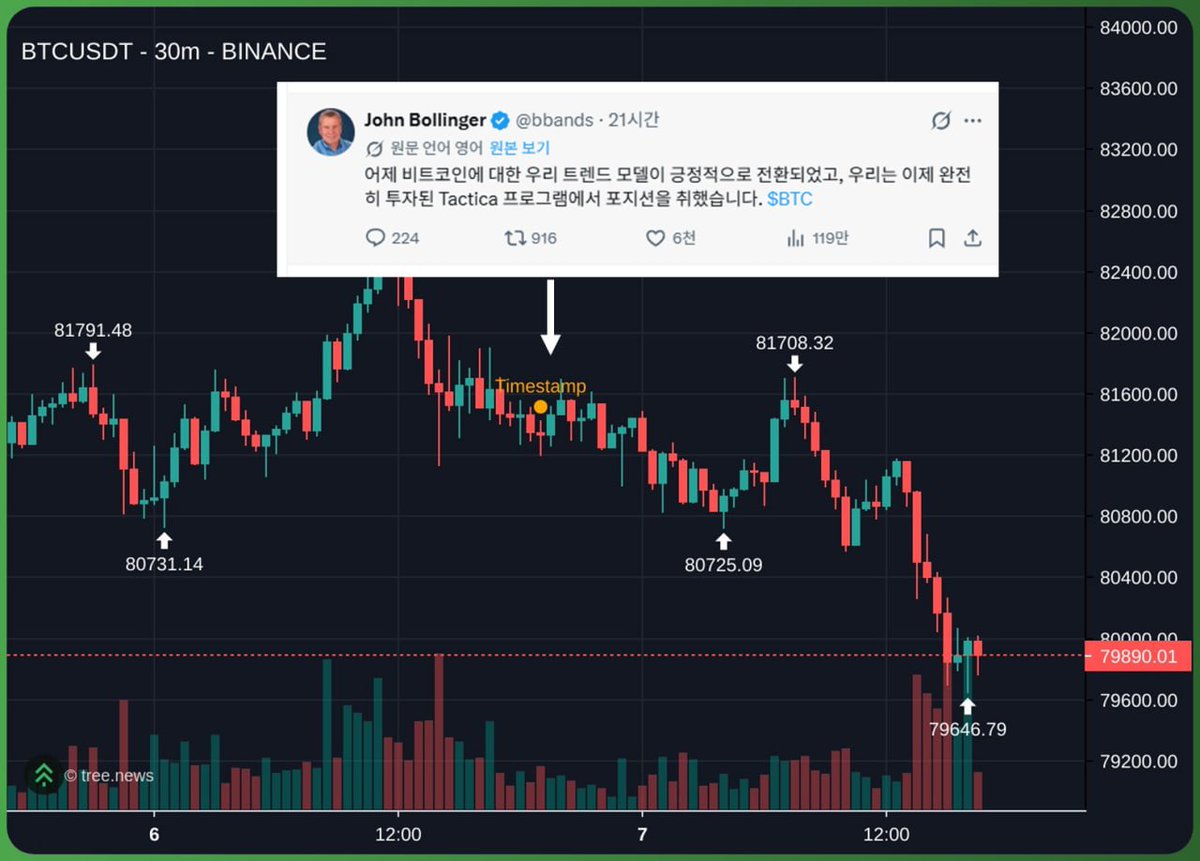 Wecryptotogether (Theo/acc) tweet media