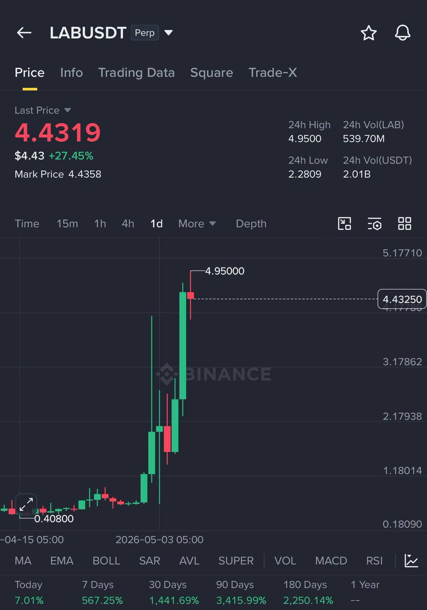 BEAST TRADER tweet media