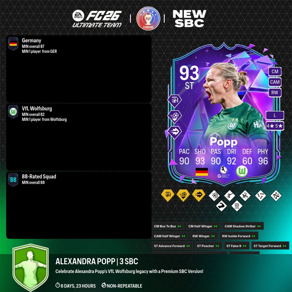 Fifa UT Posting tweet media