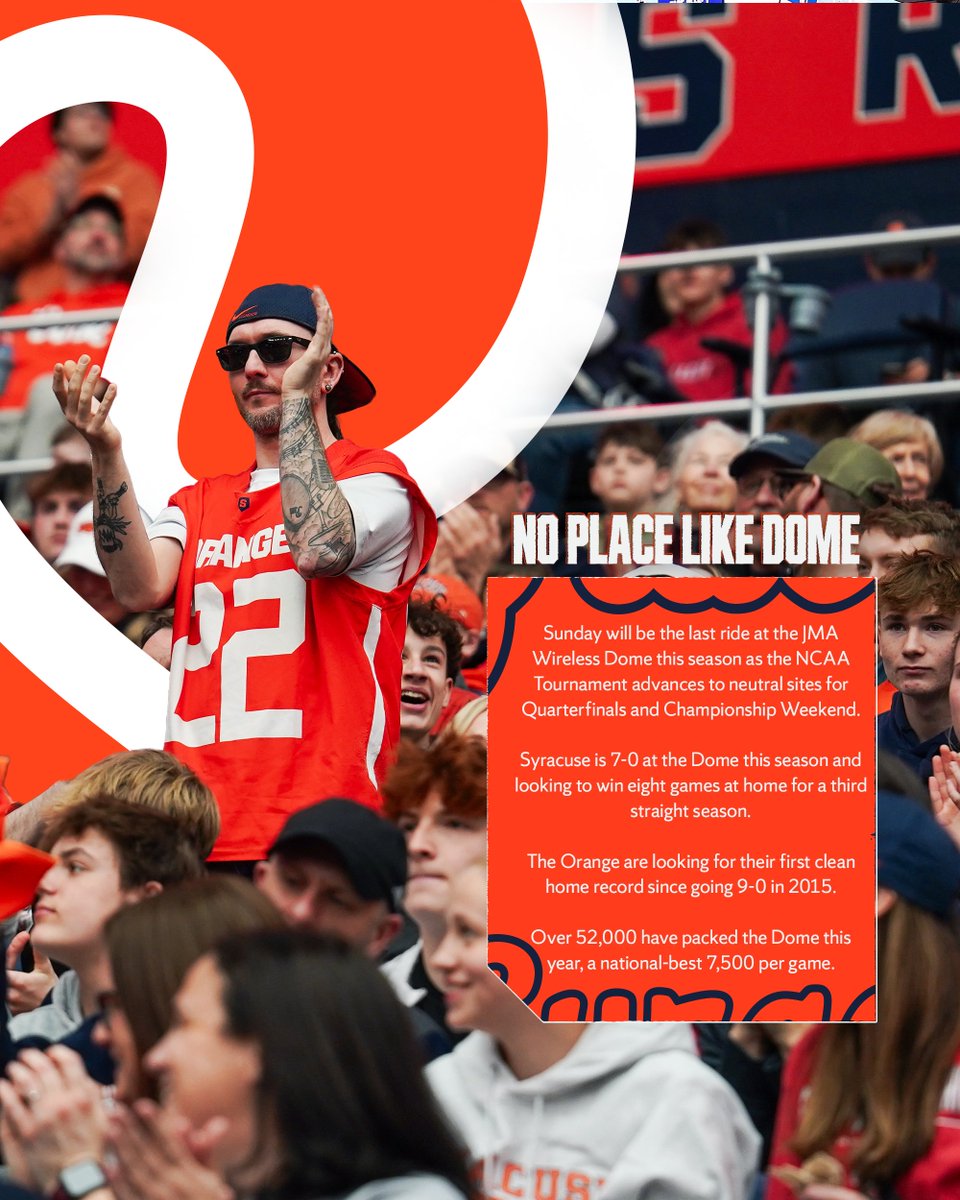 Syracuse Men’s Lacrosse tweet media