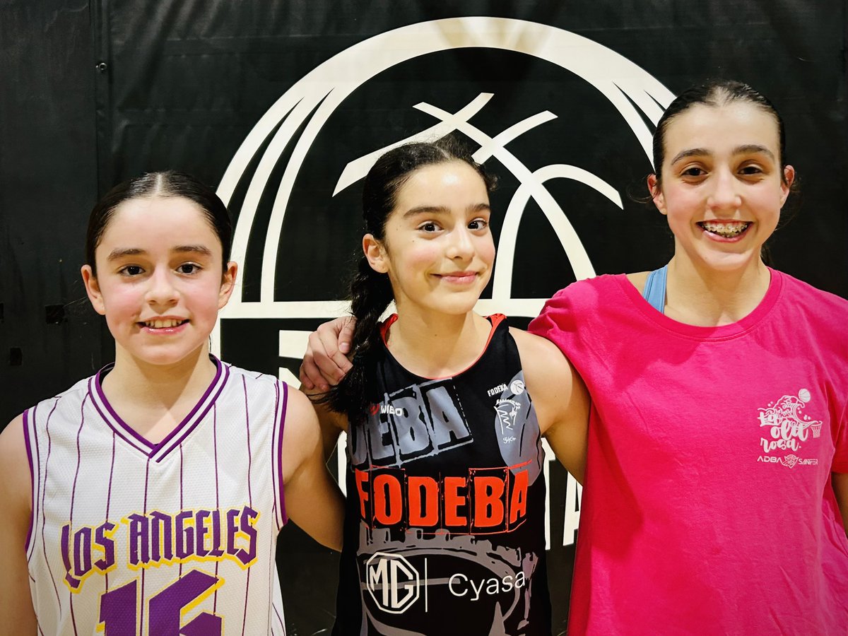 RBA Basket Academy tweet media