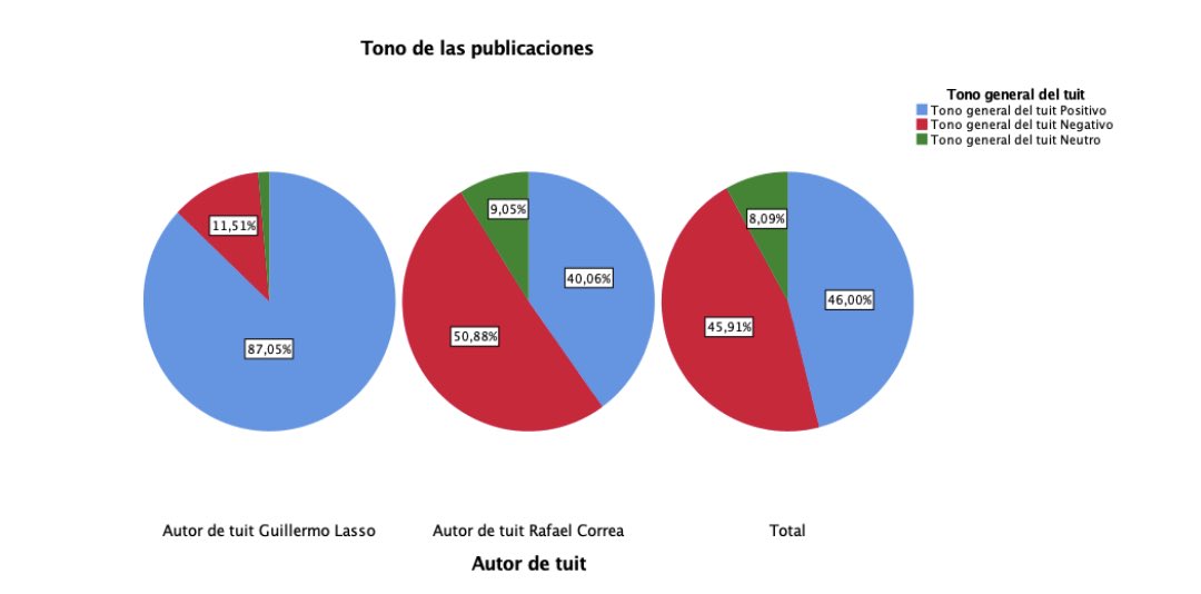 Palmira Chavero tweet media