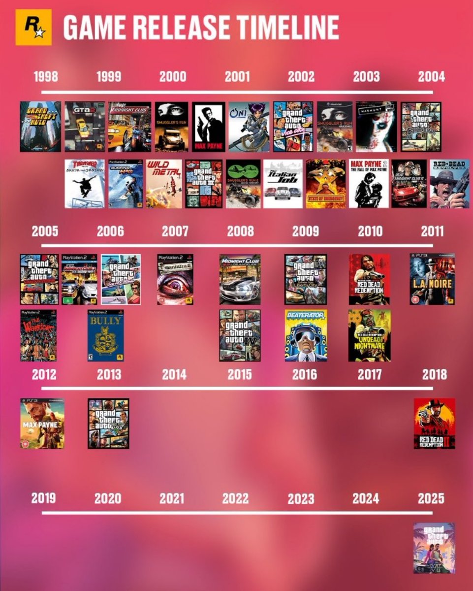 B1. tweet media