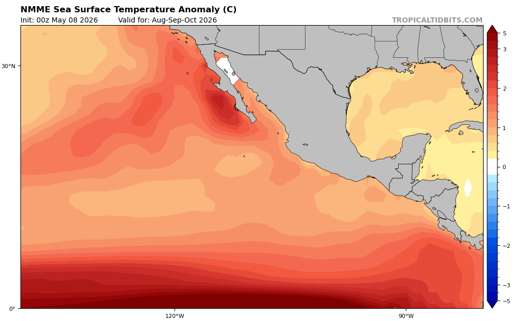 CycloforumsPR's tweet photo. El modelo climático NMME tiene la nueva corrida del mes de mayo que se extiende hasta enero de 2027 y tiene dos importantes detalles. El primero es que tiene El Niño bastante fuerte o Super y segundo, la cuenca del Atlántico la proyecta que va a ser bien afectada por los efectos de el niño especialmente para El Caribe, donde tiene sequía de precipitaciónes para el verano y los ultimos 3 meses de 2026.

En las animaciónes, el color anaranjado obscuro es El Niño como se pone cada vez más fuerte con el pasar de los meses y la otra animación es sobre las precipitaciones con el color verde que es mucha humedad y el amarillo que es sequedad.

El fenómeno de El Niño en el Caribe provoca principalmente una reducción significativa de lluvias (sequía), un aumento de las temperaturas y una disminución en la formación de huracanes en el Atlántico debido al aumento de vientos cortantes. Esto genera déficit de lluvias, afectando la agricultura, la seguridad alimentaria y el abastecimiento de agua potable.

Por otro lado, las aguas en el Atlántico, no van a bien calientes, y por el contrario, el Pacifico Nor-Oriental, van a estar muy calidas y eso va a favorecer que la temporada de huracanes en esa cuenca sea bien activa.
https://t.co/AsPrP3xEXb
LMR