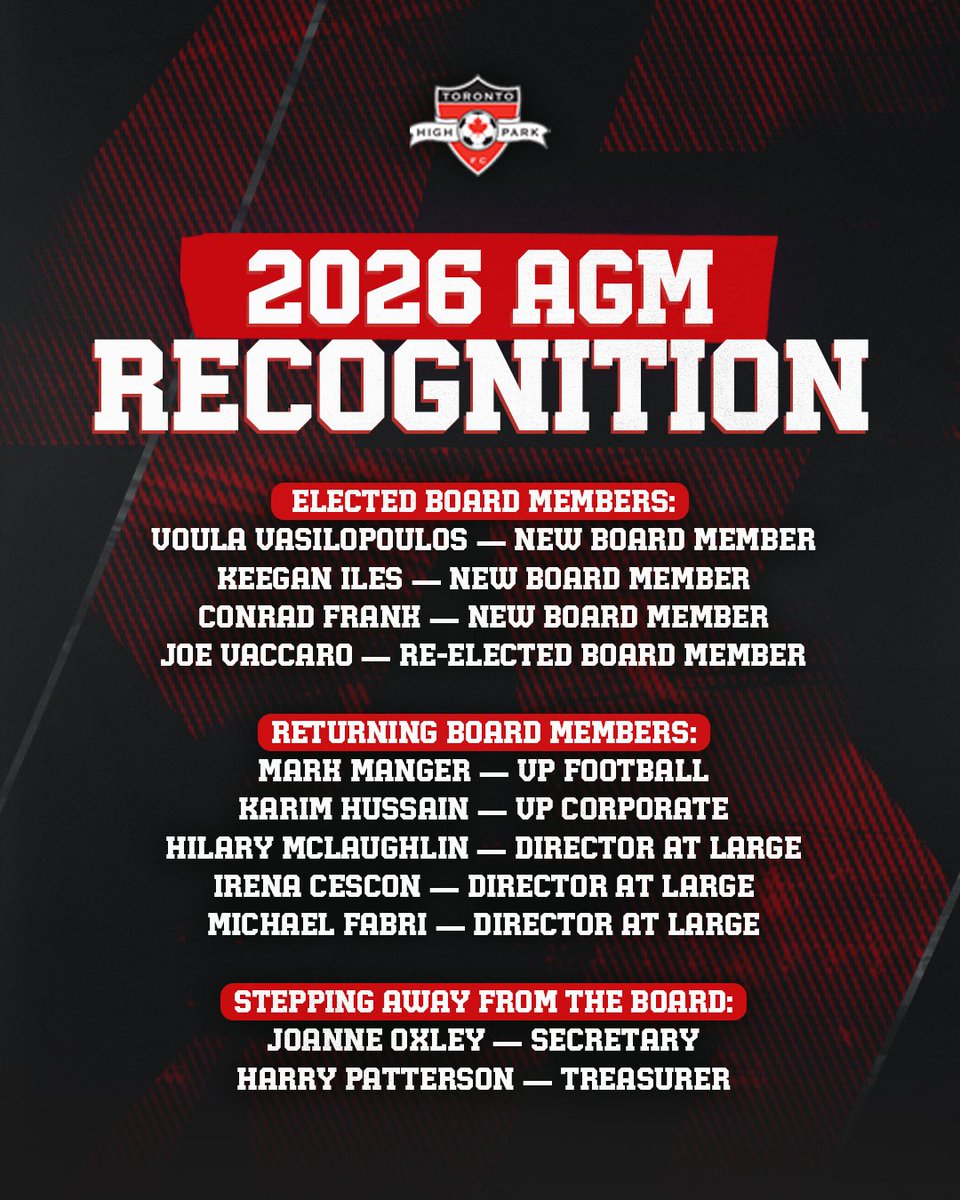 Toronto High Park FC tweet media