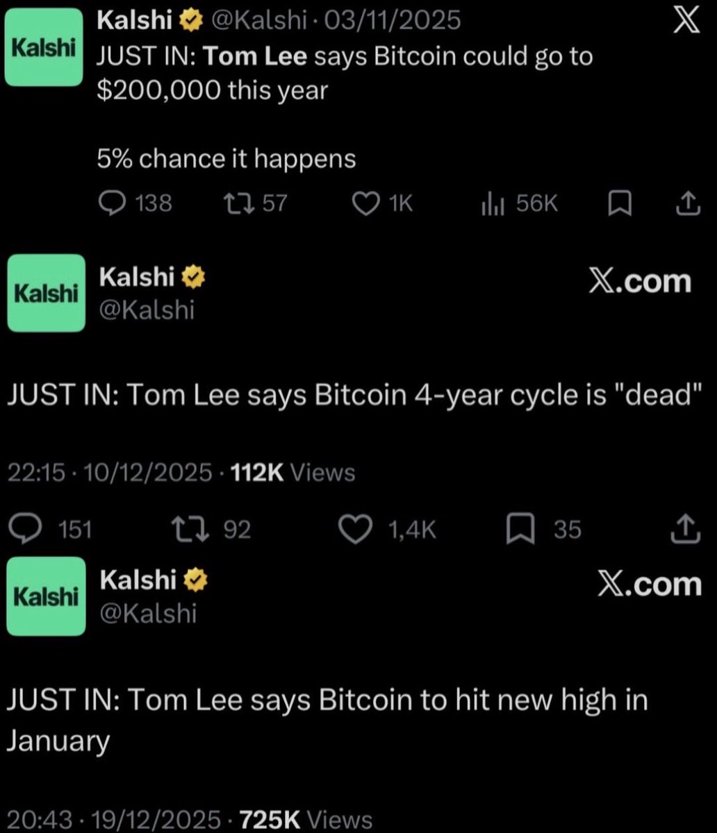 JUST IN: Tom Lee says "Crypto winter is over."

Its previous predictions didn’t end well 😅

#bitcoin