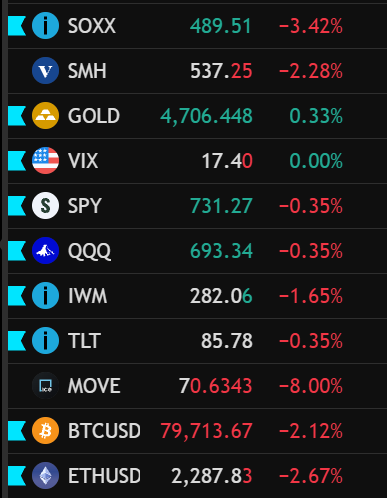 Trading Singularity tweet media