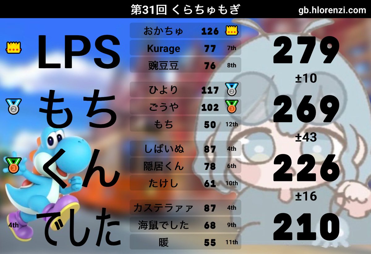 Kurage🪼 tweet media