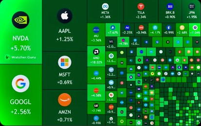 Majör Kripto tweet media