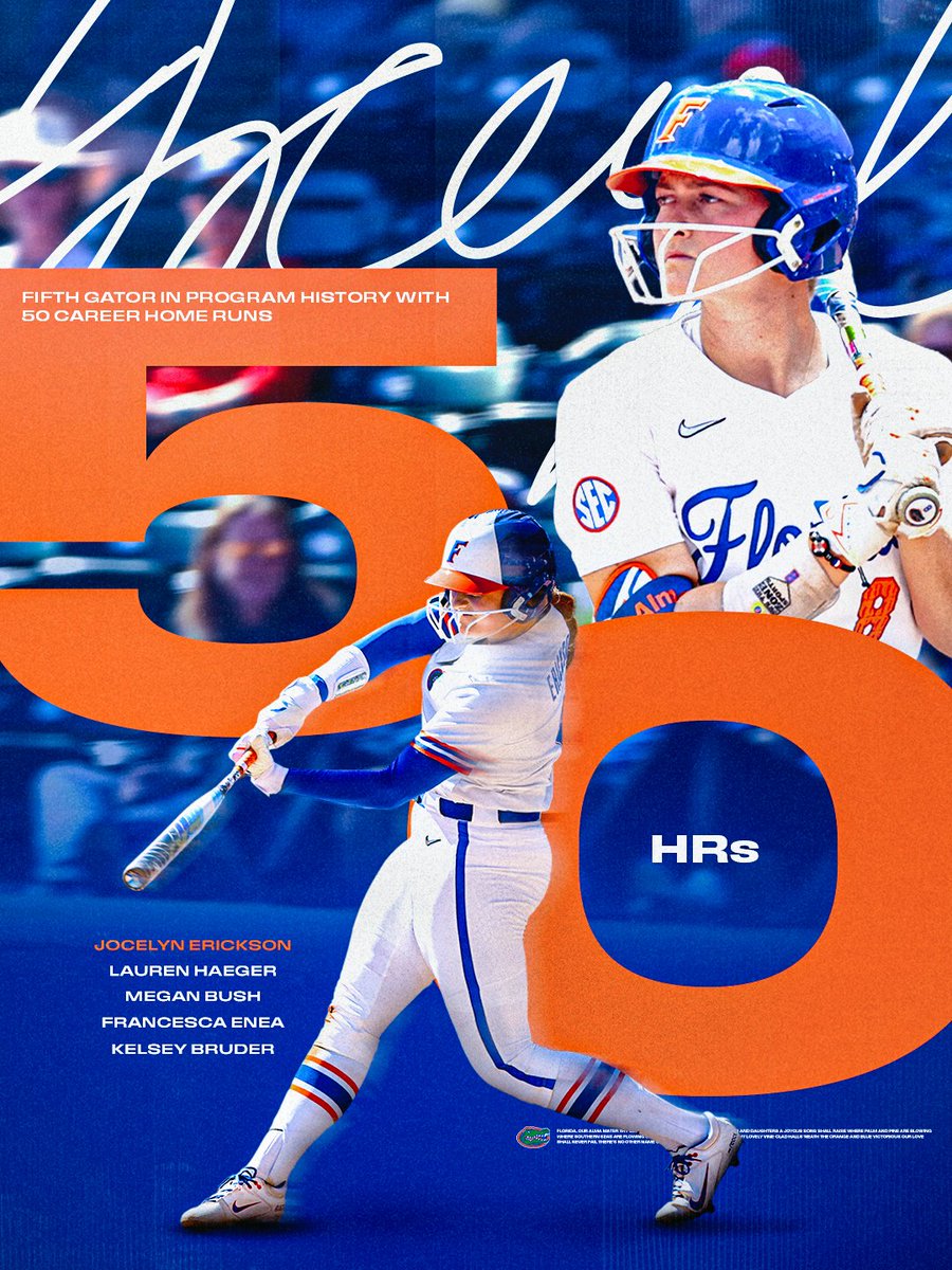 Gators Softball tweet media