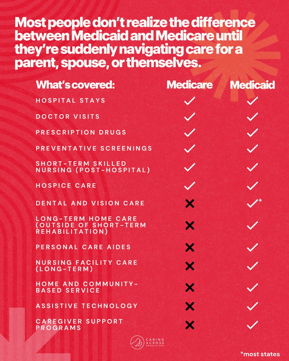 Caring Across Generations #CareCantWait tweet media