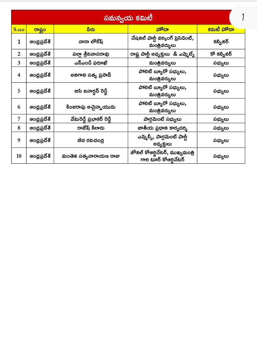 Subhashini M tweet media