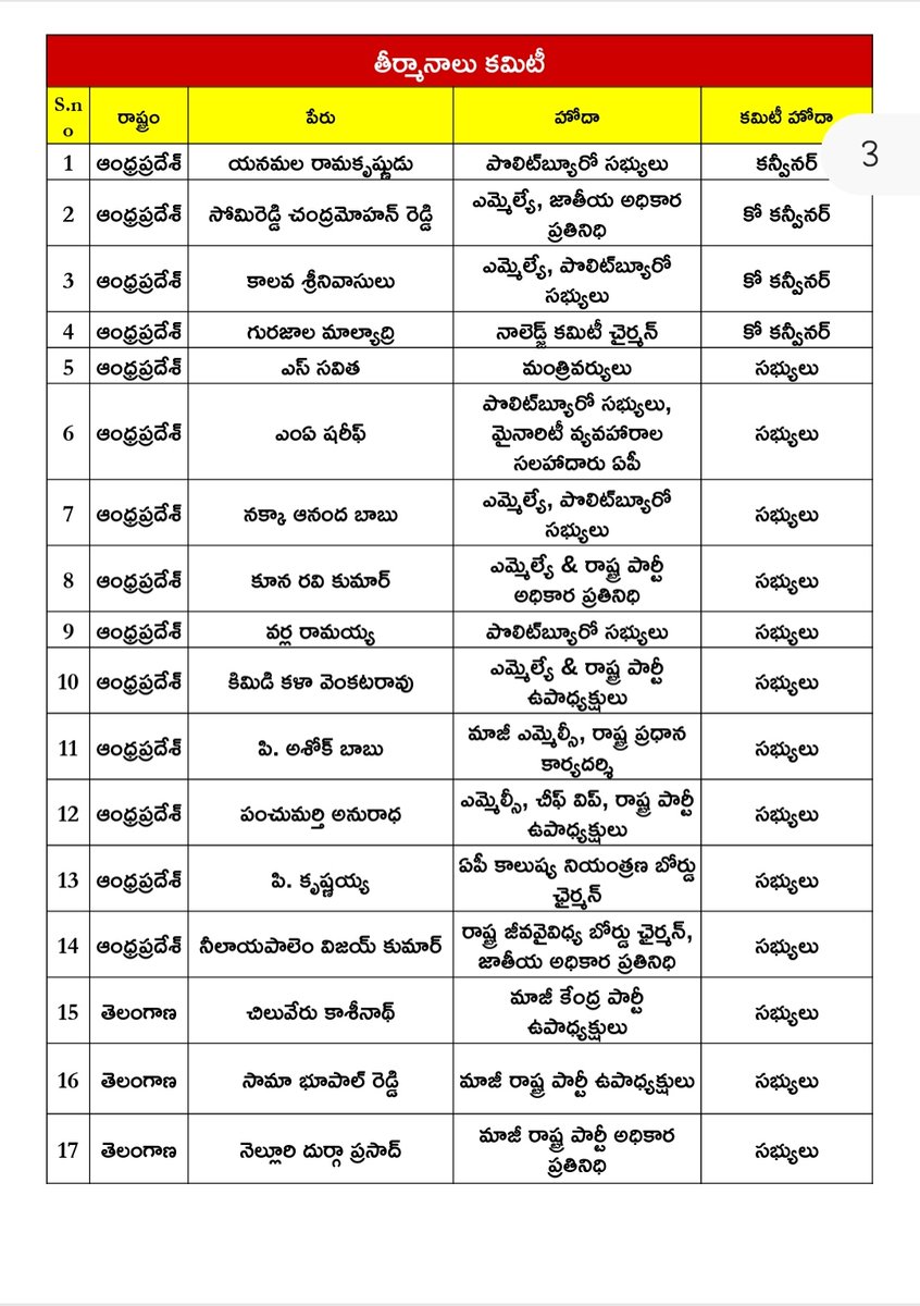 Subhashini M tweet media