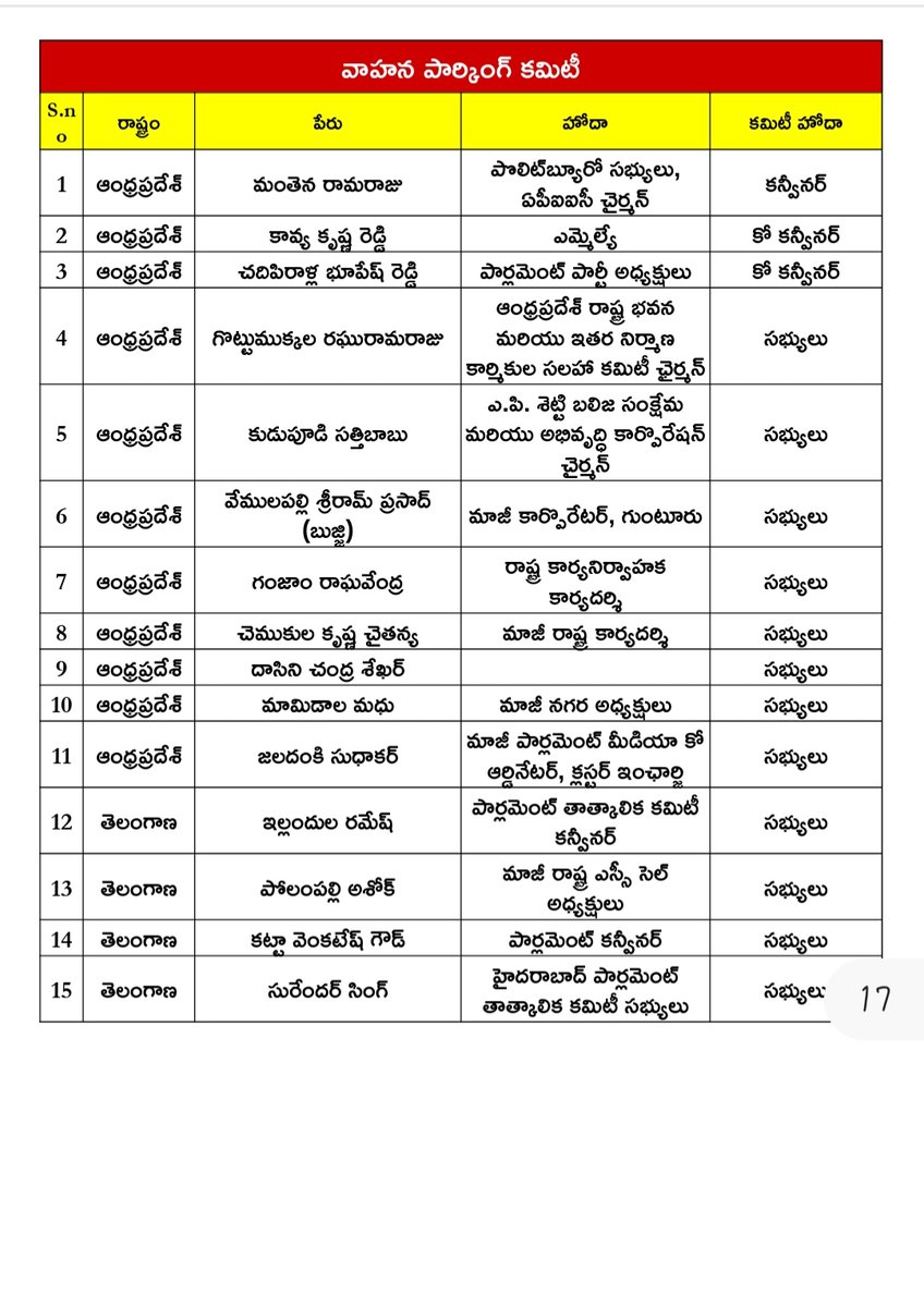 Subhashini M tweet media