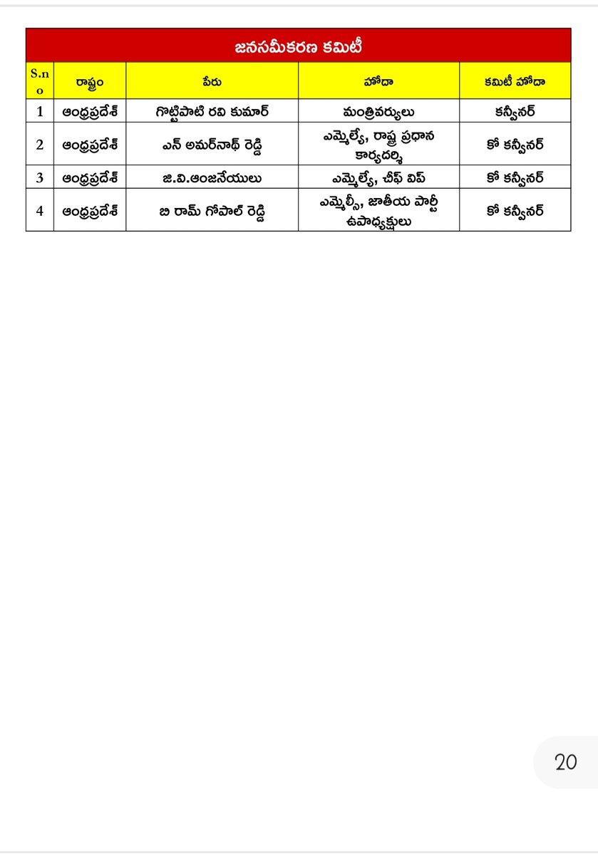 Subhashini M tweet media
