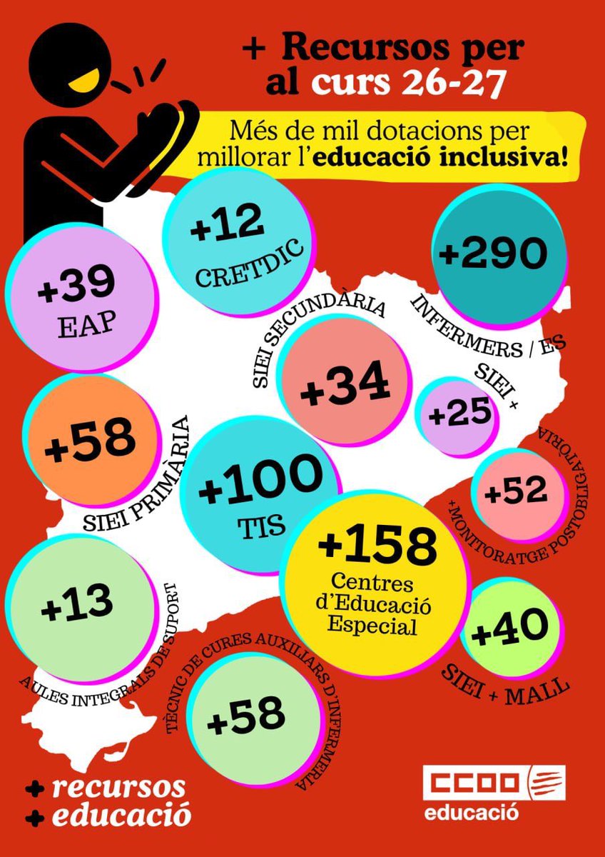 Eduardo Núñez🔻 tweet media
