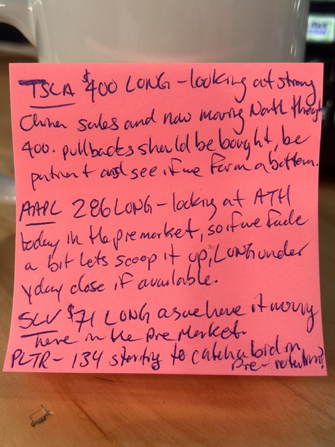 May 7, 2026 - My #stickynote 📝📊

Market Context: We are seeing some serious mega-cap momentum this morning. Apple is testing all-time highs, and Tesla is breaking through the psychological $400 level on the back of strong China delivery data. Precious metals are also catching a
