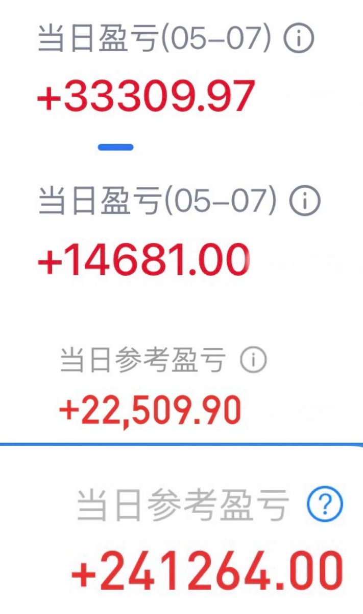 陈一发儿 tweet media