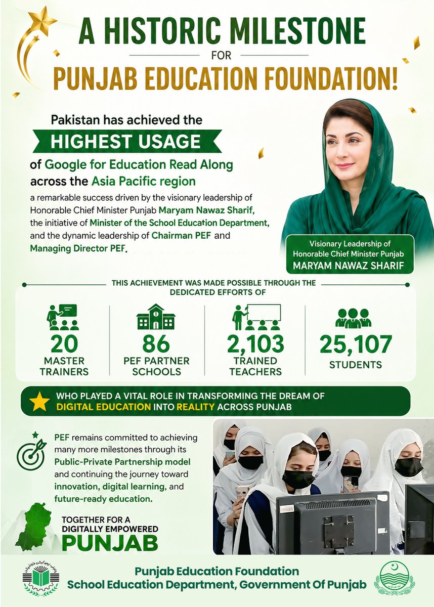 Punjab Education Foundation (PEF) tweet media