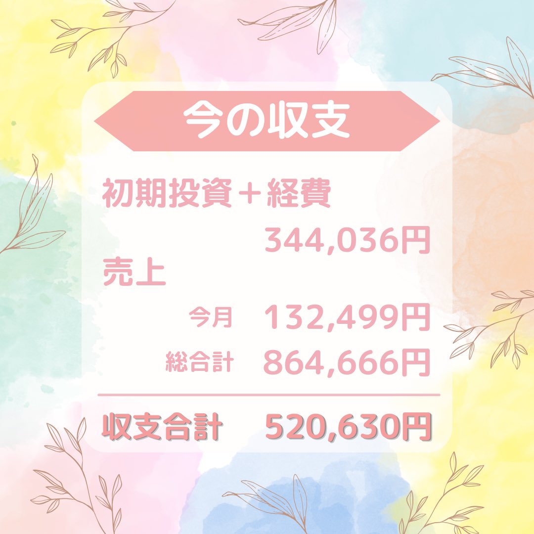 XshiotanX's tweet photo. 2026/04
契約いただいているお仕事の内容が増えたので、２つ契約いただいていたお仕事を１つお断りして専念することに。
１つになったことで収入減っちゃうかな？と思ってたけど、特に変わらず✨
マーケのコンサル方面での仕事が増えたので、ますますやりがいもあり、とても楽しい♡

#目標 #収支報告 https://t.co/naymdS80cy