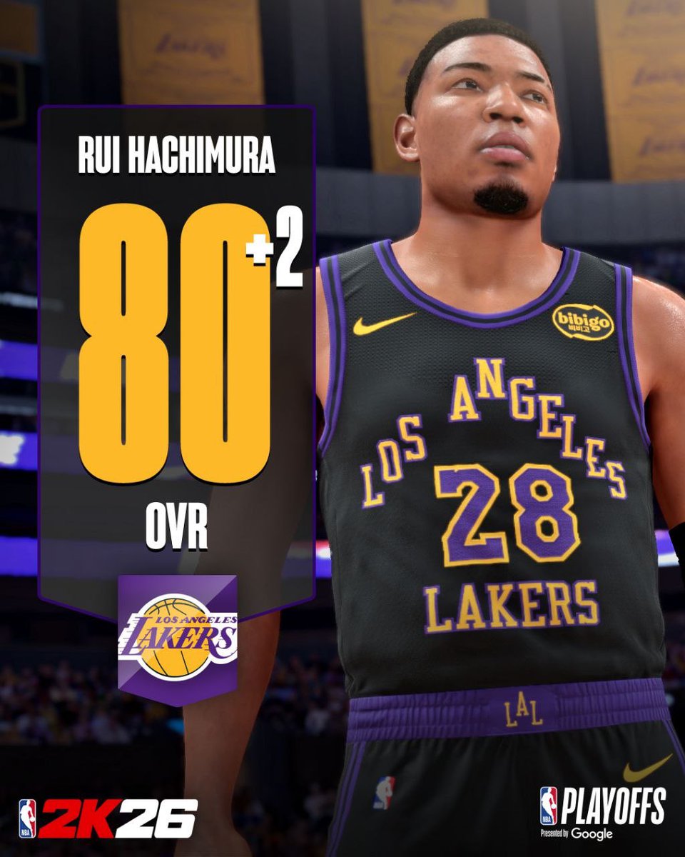 八村塁 #2k26 の総合レーティングが再び80に🔥ミッドレンジは脅威の98