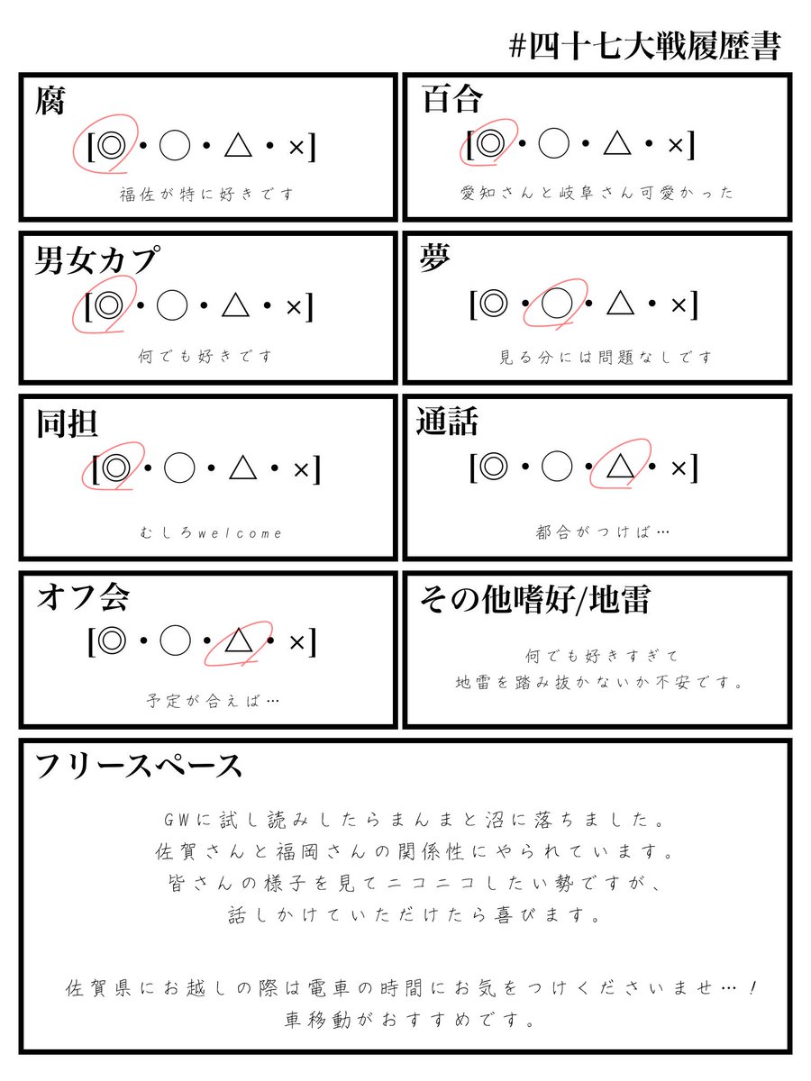 mizu__41's tweet photo. テンプレート置いておきます。
 #四十七大戦履歴書 https://t.co/xFDA8HTh9i