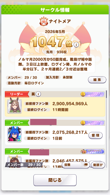 aoiaoi_uma's tweet photo. ウマ娘のサークルメンバーを1人募集です

2年ほどランクAorA+になります
ノルマは月2000万↑か育成60回の
どちらかクリアでOK
靴・短中距離のみ
事前連絡なしの3日間未ログイン・ログイン勢は整理
5日間以上未ログインは月末でも整理

#ウマ娘サークル募集 
#ウマ娘サークルメンバー募集中 https://t.co/arj5QlFLPa