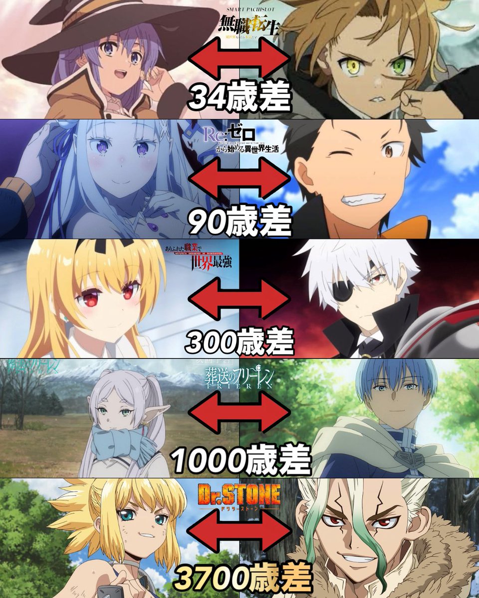 🏆それいけ☆¨̮あっきー🏆【本垢】フォロバ祭り17 (@Akikun1124