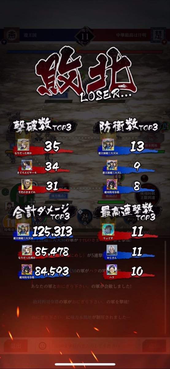 遊王国　絶対的司令塔 tweet media