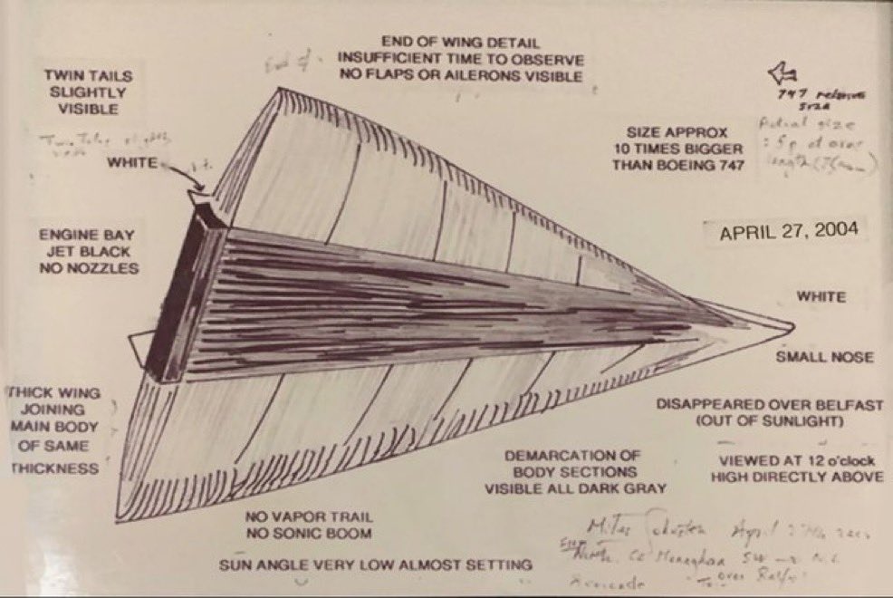 Trianglar Raft (Images):