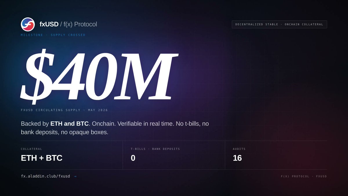 f(x) Protocol tweet media
