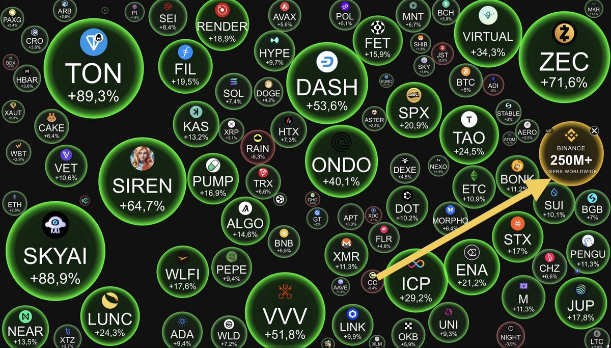 MoonClub 🚀 tweet media