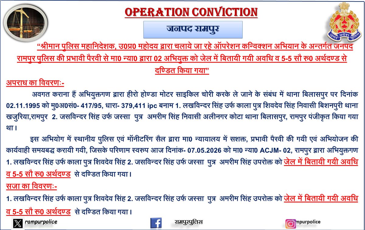 Rampur police tweet media
