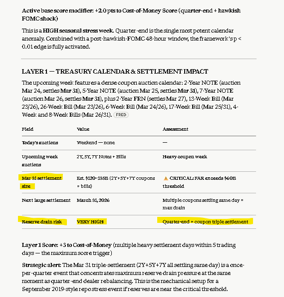 trickster_0ps's tweet photo. I cracked the game code. 🧠

Most cryptos are dead for now. So, I made a choice:

1 swing trade. All year.

Built a full USD liquidity framework.
Scoped the best entry of 2026 on March 31.
Currently on v5. 🎯

March 21st - TRADEOPS activated.
Not luck. https://t.co/F6dbHguJ7q