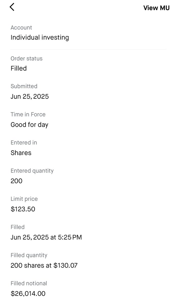 meveme24's tweet photo. @TheLongInvest Fumble of my career was $MU . Done well across the board, but I ran out of patience. https://t.co/Y2Hd1Y9OU7