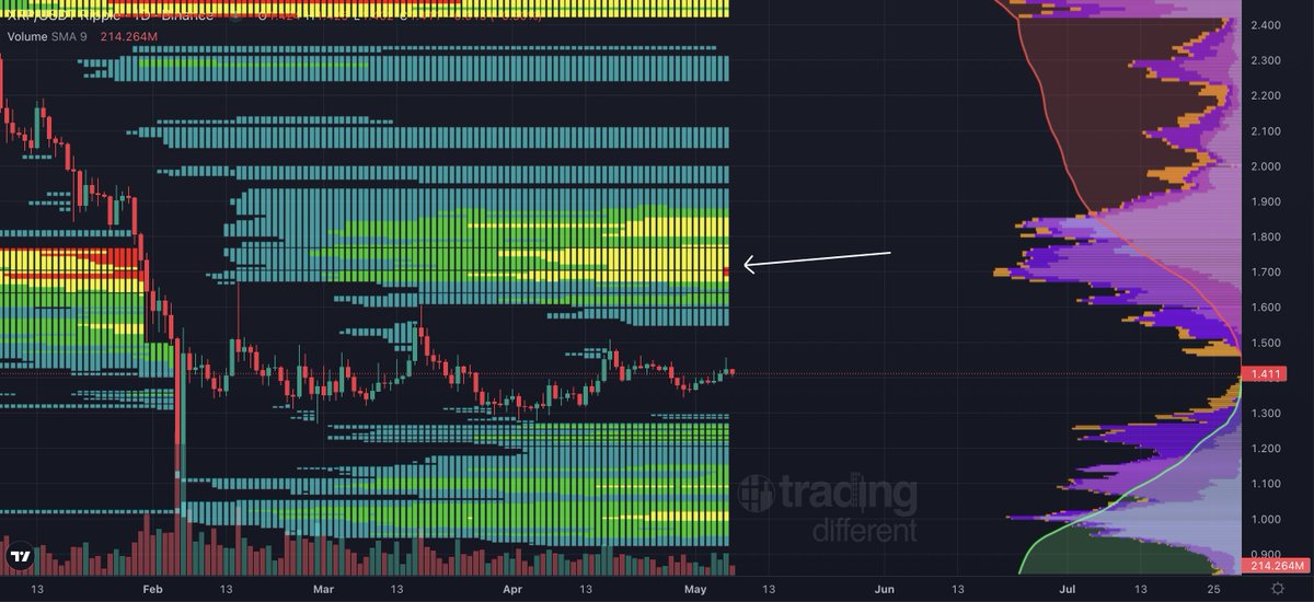 Cryptoinsightuk tweet media