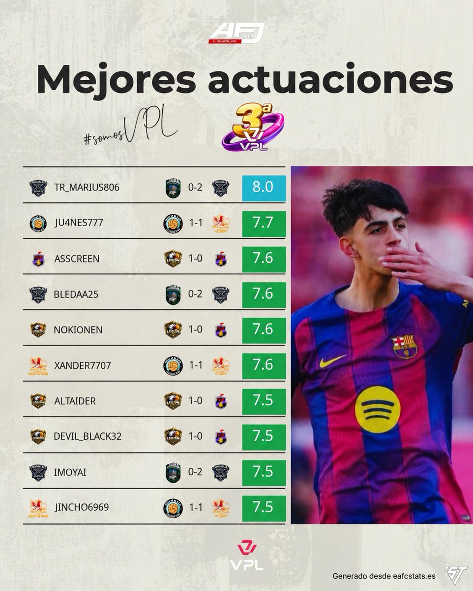 VPL España tweet media