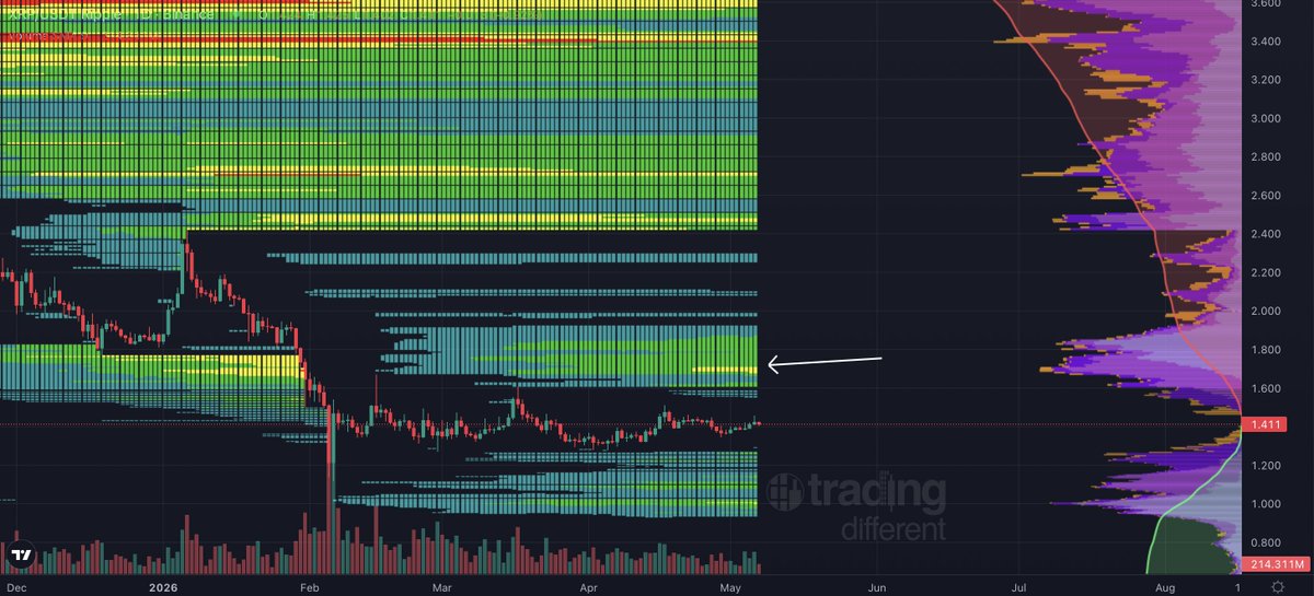 Cryptoinsightuk tweet media