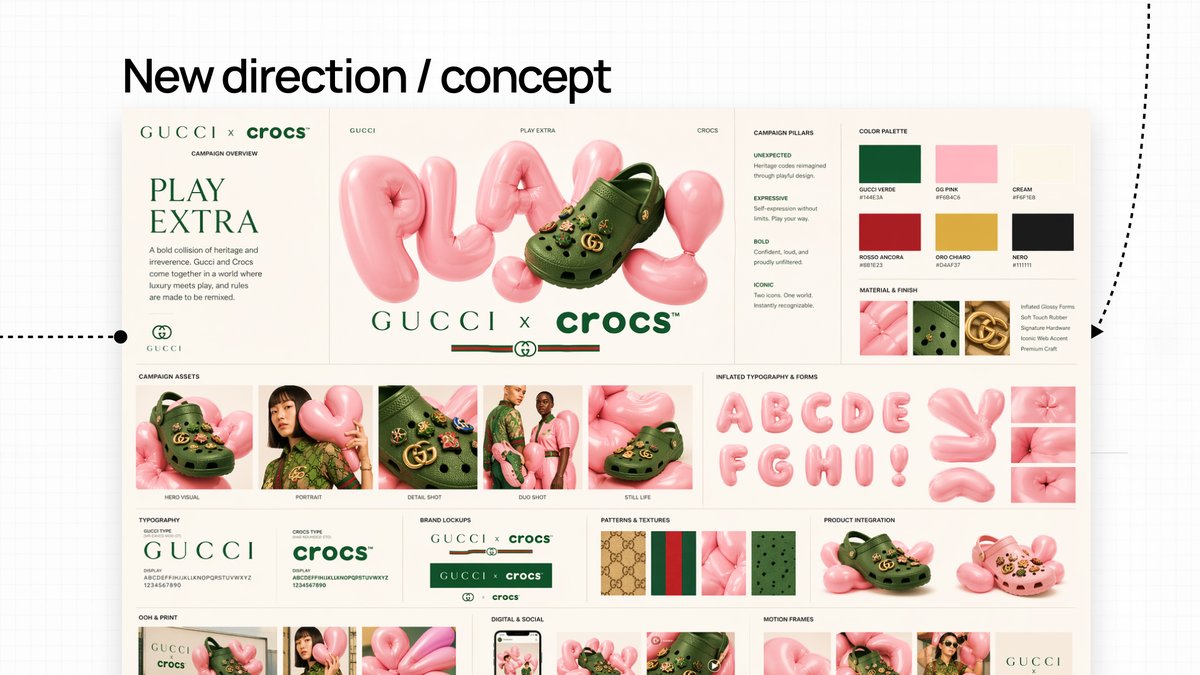From 1 image to design system - here's how 👇

I built a full pipeline for you:
> prompts
> reference sources
> style extraction (from any image)
> style translation (to any brand)
> strategy docs
> assets mass-generation/resizing
&amp; more

steal it all in the Article below 👇