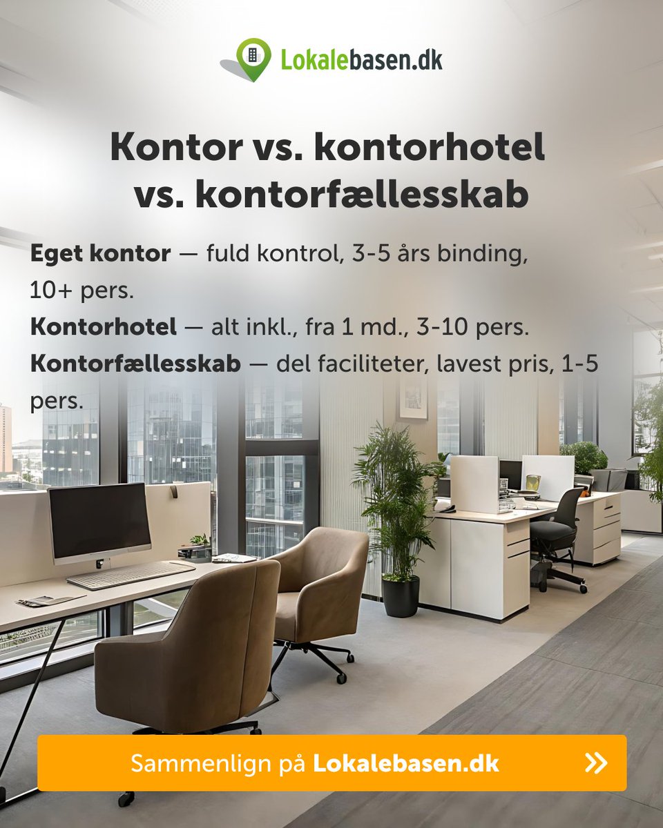 Lokalebasen's tweet photo. 🤔 Kontor vs. kontorhotel vs. kontorfællesskab — hvad passer til dig?

Eget kontor til leje = kontrol. Kontorhotel = alt inkl. Kontorfællesskab = fleksibilitet.

Guide 👉 https://t.co/Du2wPwMkiY

#kontorlejemål #kontortileje https://t.co/F585Qa4PKt