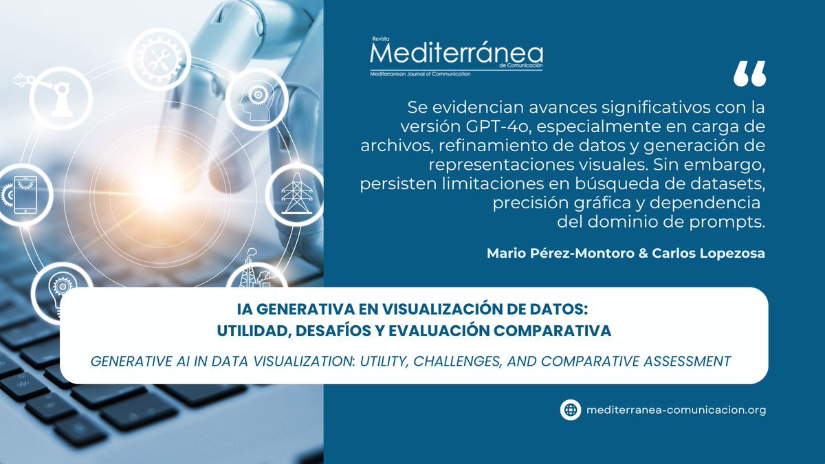 Revista Mediterránea tweet media