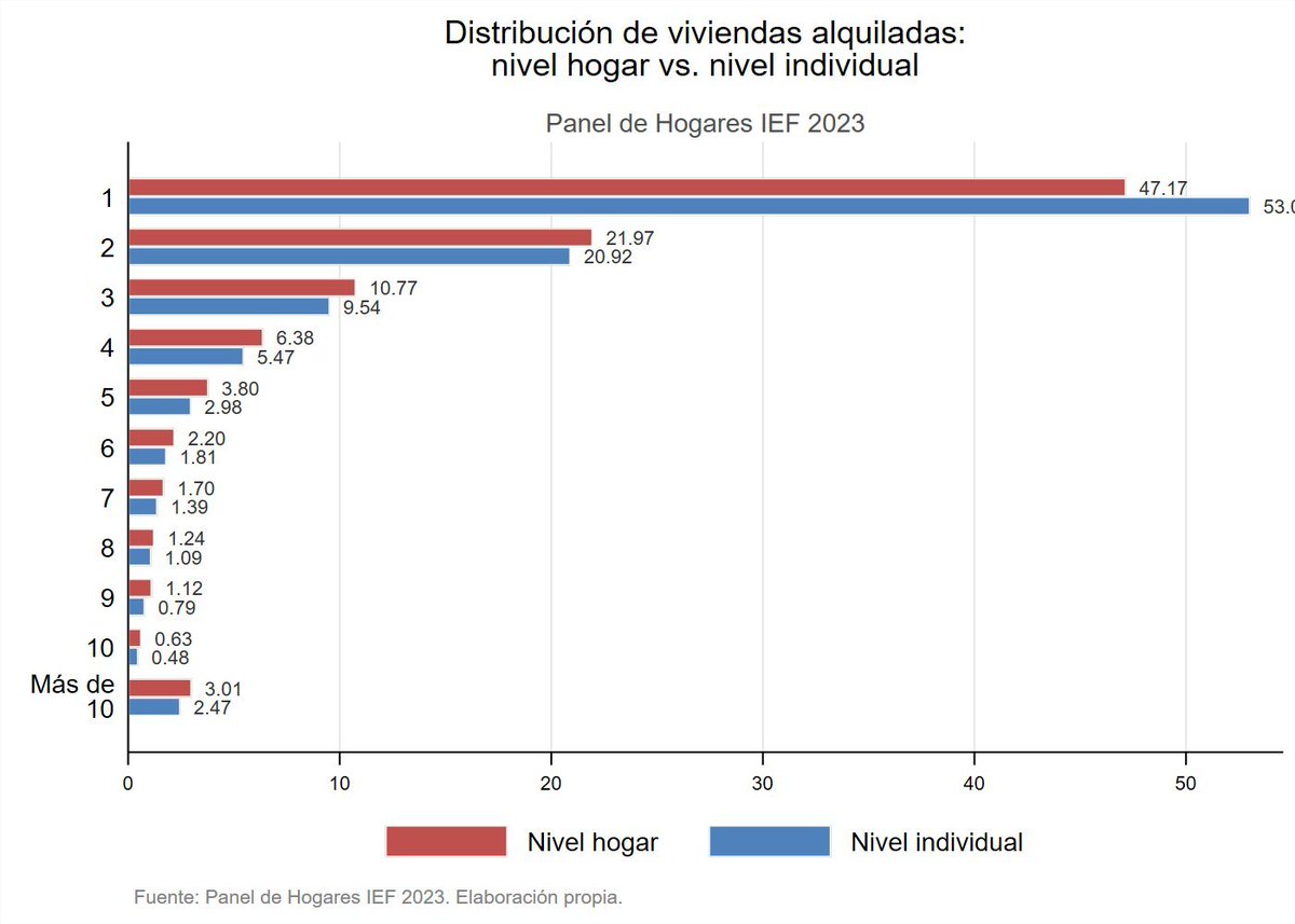 Ángel Martínez tweet media