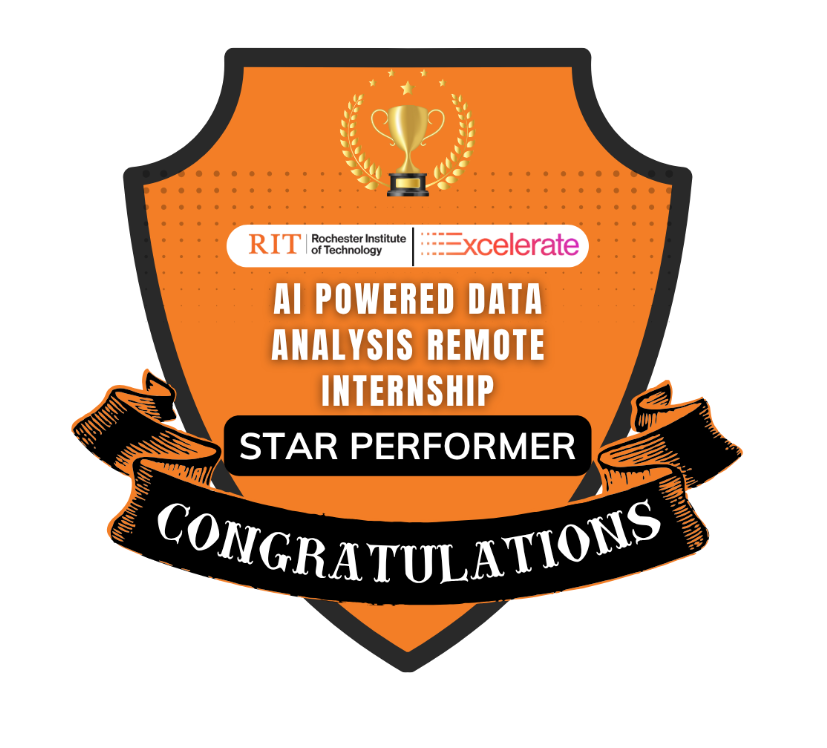Emmanuel | Data Analyst 📊📉 tweet media
