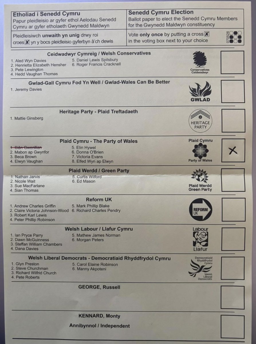 ewe64's tweet photo. @siangwenfelin @AbolishWestmin @Plaid_Cymru Wedi gwneud i saith yn unig. Ydi’r llall ddim ffit i fod yn y swydd. Pob lwc i’r saith arall https://t.co/j1vqePTbJz