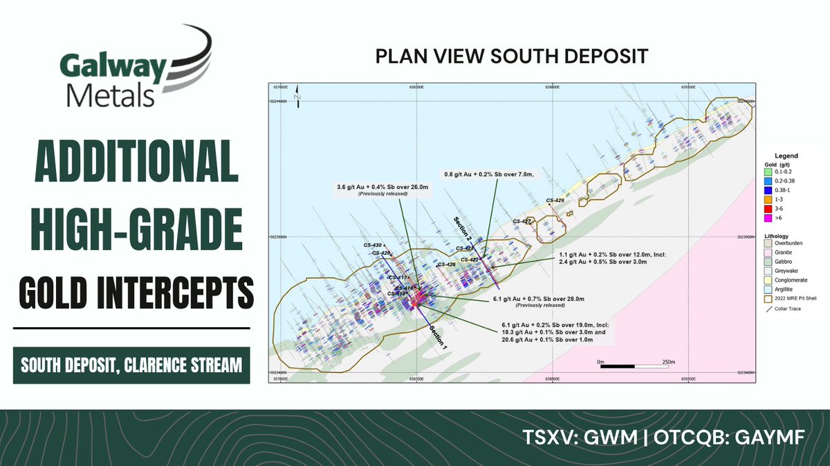 Galway Metals Inc (TSXV: GWM) (OTCQB: GAYMF) tweet media