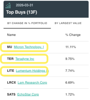 Barely Investible Capital Management Ltd tweet media