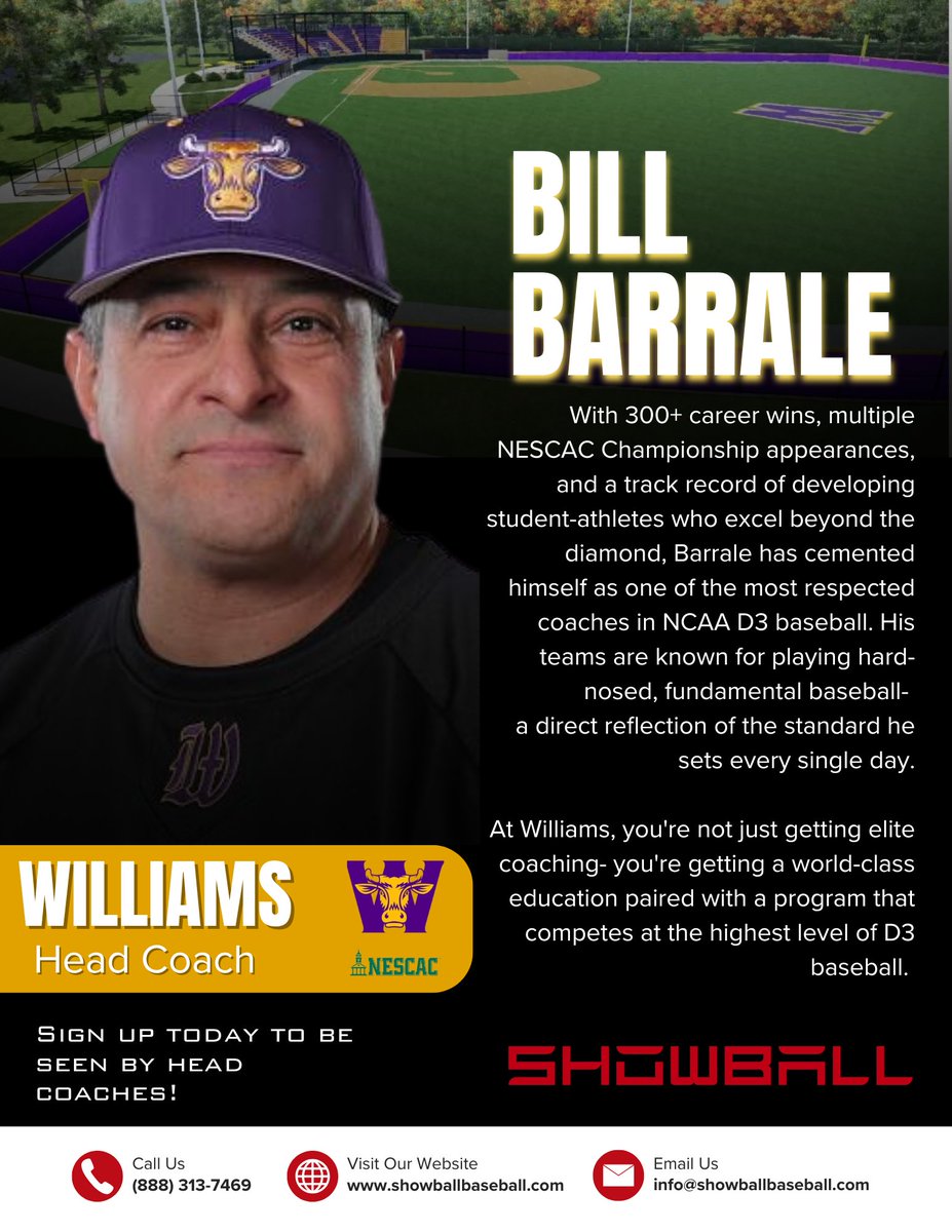 ShowBallCamps's tweet photo. 20-year NESCAC veteran Coach Bill Barrale has built @WilliamsColBB into one of D3 baseball's most respected programs- 300+ wins &amp; NESCAC titles. Don't miss your shot to get in front of one of the best! 

#Showball #Showballbaseball #NESCAC #D3Baseball #BaseballRecruiting https://t.co/kVvzHlSJWT