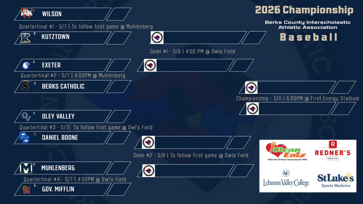 BCIAASports's tweet photo. Updated 2026 Baseball Championship Bracket https://t.co/ecVnOCo89L
